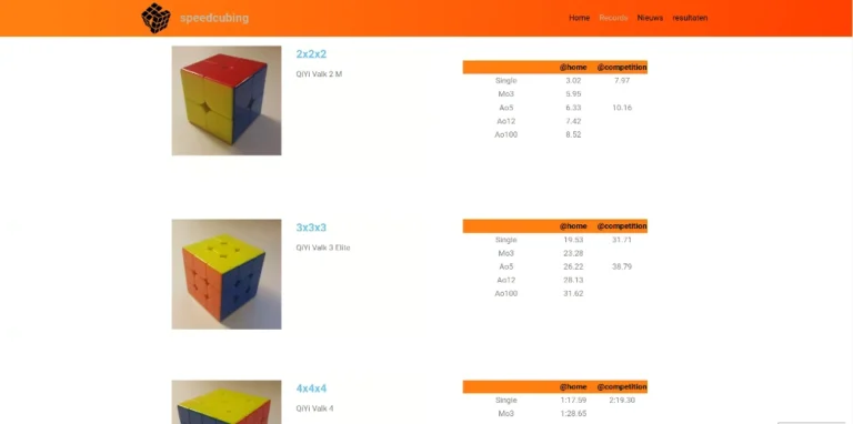 Persoonlijke website Speedcubing